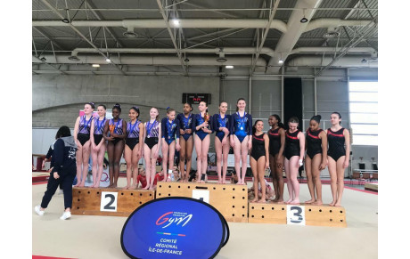 Résultats du week-end des 18 et 19 mars 2023